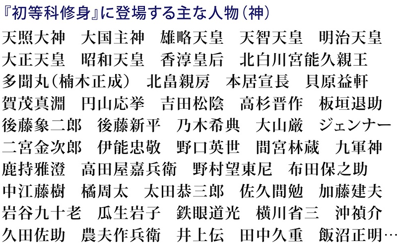 復刻版 初等科修身